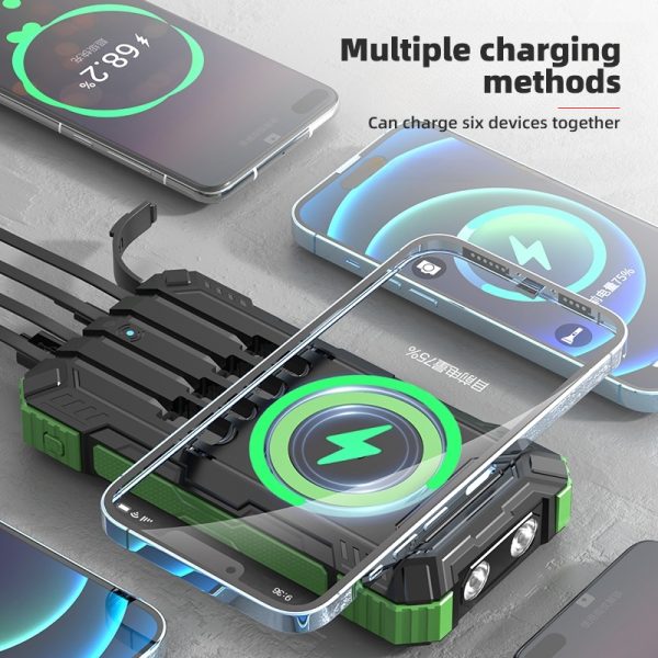 Solar Portable Wireless Powerbank 20000mah Fast Charging 12v Built in Cables Type C - Image 3