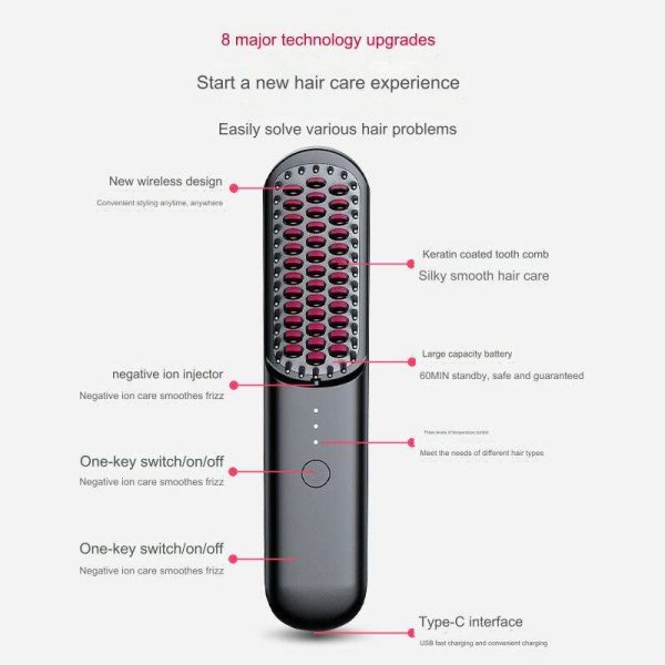 Electric Heating Straightener Heated Electric Comb - Image 2