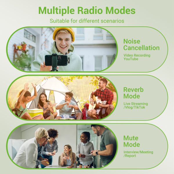 Portable 2.4G Wireless Stereo Lavalier Microphone - Image 2